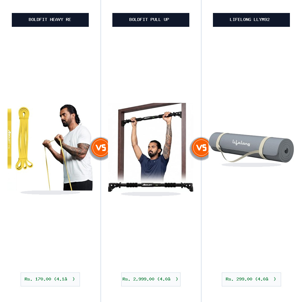 Boldfit Heavy Resistance Band for Workout & vs Boldfit Pull Up Bar Door for Home Split-Wise Head-to-Head Comparison