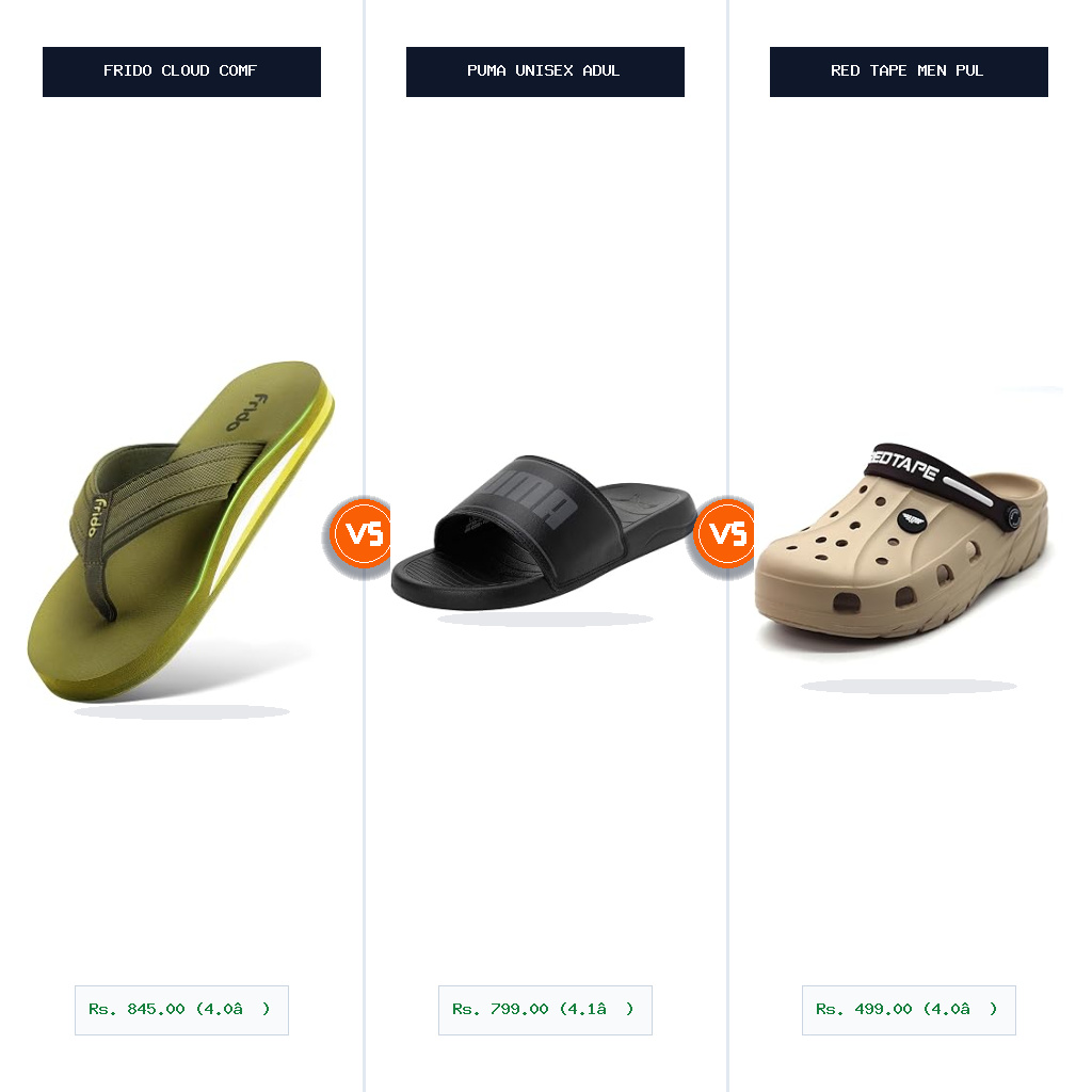 Frido Cloud Comfort Slippers for Women & vs Puma Unisex Adult Max Slide Split-Wise Head-to-Head Comparison