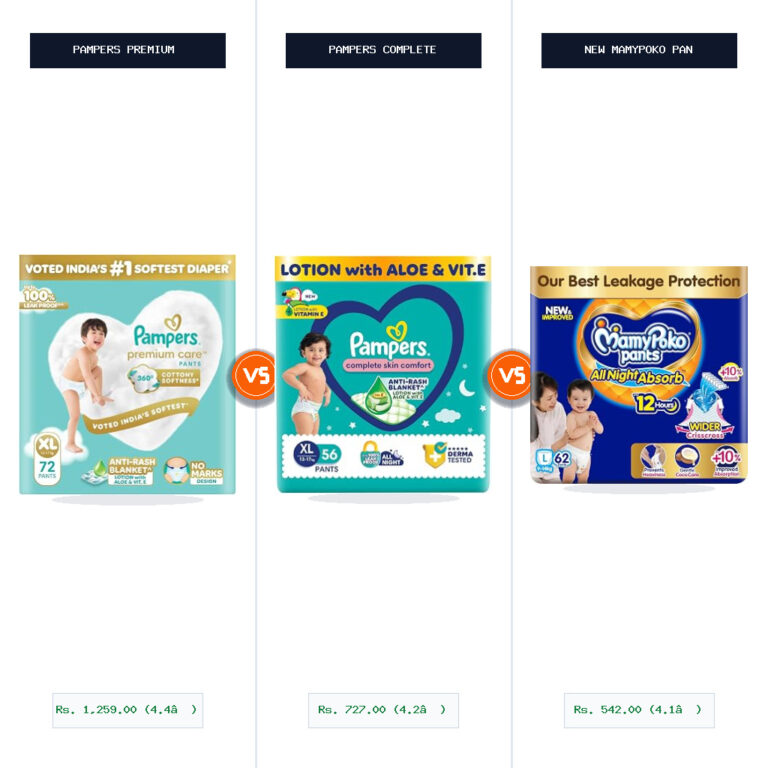 Pampers Premium Care Pant Style Baby Diapers vs Pampers Complete Skin Comfort Pants Split-Wise Head-to-Head Comparison