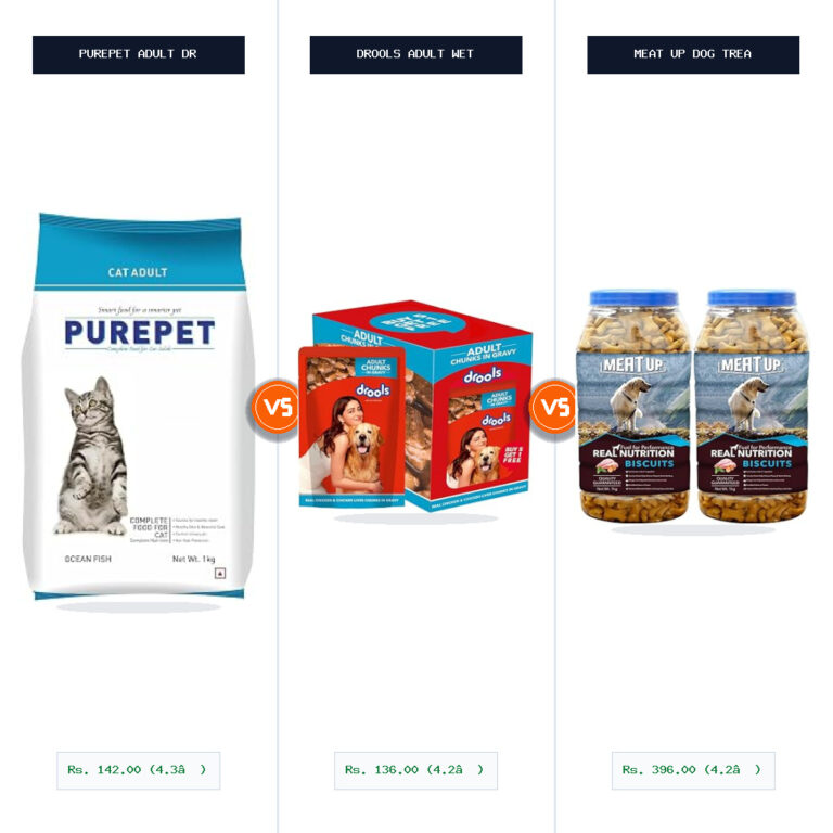 Purepet Adult Dry Cat Food vs Drools Adult Wet Dog Food 0. Split-Wise Head-to-Head Comparison