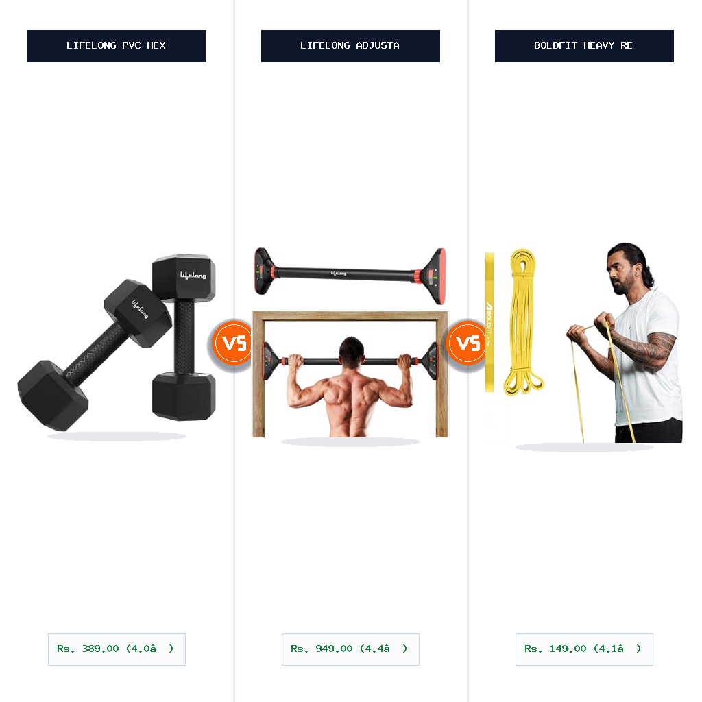 Lifelong PVC Hex Dumbbells Black Color for vs Lifelong Adjustable Pull-Up Bar for Home Gym Split-Wise Head-to-Head Comparison