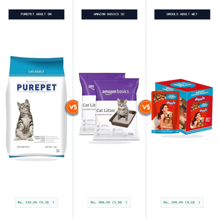 Purepet Adult Dry Cat Food vs Amazon Basics Scoopable Smart White Bentonite Scented Split-Wise Head-to-Head Comparison