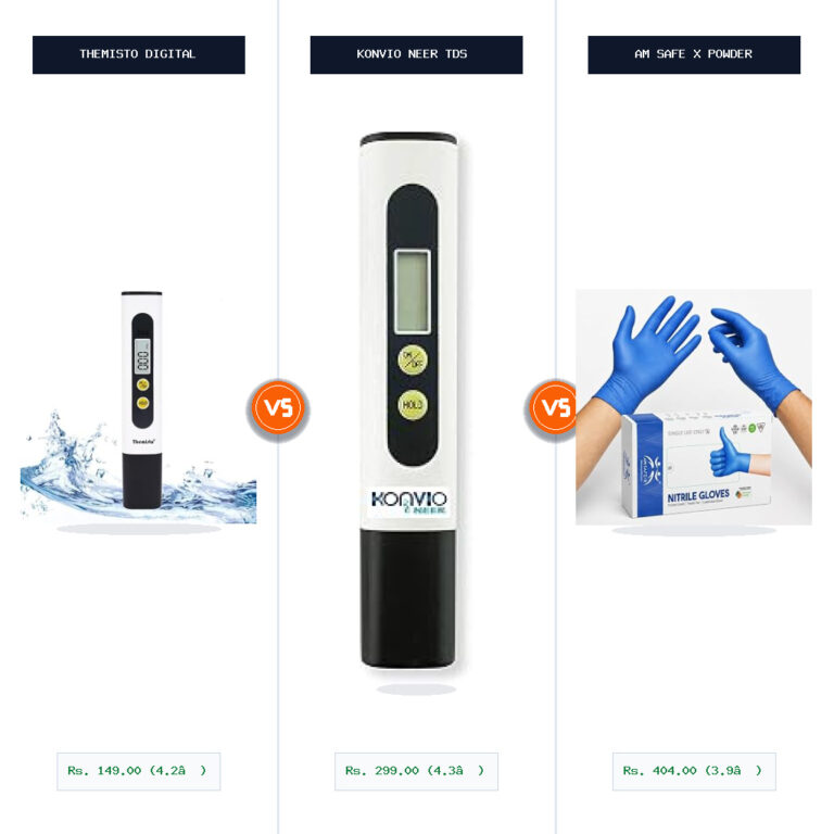 Themisto Digital TDS Meter vs Konvio Neer TDS Meter for Water Testing Split-Wise Head-to-Head Comparison