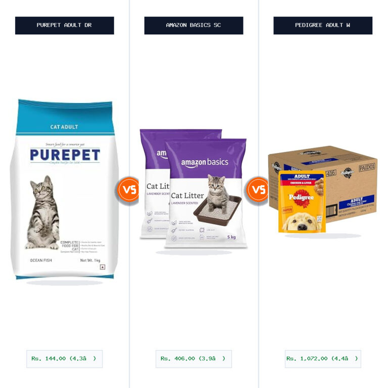 Purepet Adult Dry Cat Food vs Amazon Basics Scoopable Smart White Bentonite Scented Split-Wise Head-to-Head Comparison