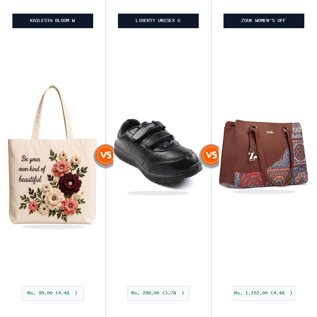 KAILESTA Bloom With Grace Printed Cotton Canvas vs Liberty Unisex Gola-schv School Uniform Shoe Split-Wise Head-to-Head Comparison