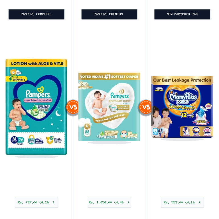 Pampers Complete Skin Comfort Pants vs Pampers Premium Care Pant Style Baby Diapers Split-Wise Head-to-Head Comparison