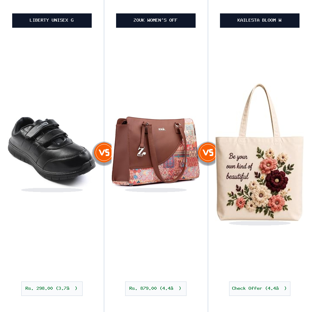 Liberty Unisex Gola-schv School Uniform Shoe vs ZOUK Women's Office Essential Bag Split-Wise Head-to-Head Comparison