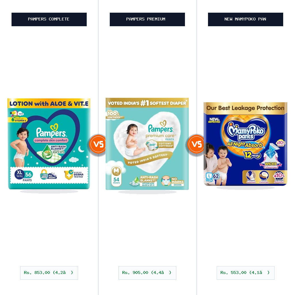 Pampers Complete Skin Comfort Pants vs Pampers Premium Care Pant Style Baby Diapers Split-Wise Head-to-Head Comparison