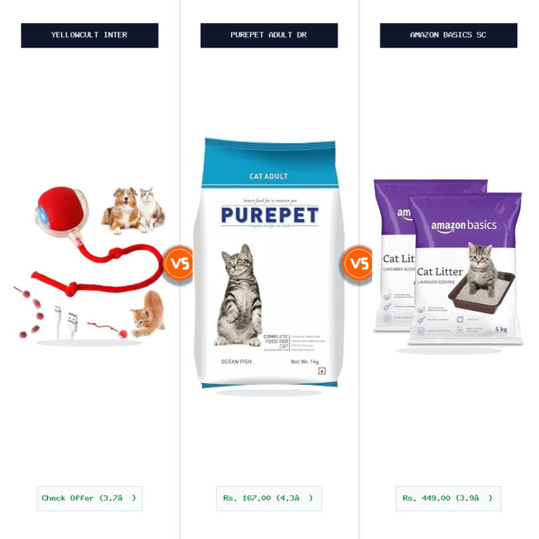 YellowCult Interactive Cat Toys Ball vs Purepet Adult Dry Cat Food Split-Wise Head-to-Head Comparison