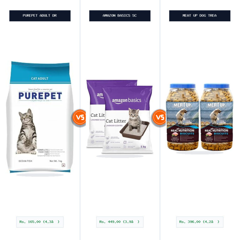 Purepet Adult Dry Cat Food vs Amazon Basics Scoopable Smart White Bentonite Scented Split-Wise Head-to-Head Comparison