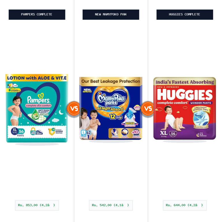 Pampers Complete Skin Comfort Pants vs New Mamypoko Pants Premium All Night Absorb Split-Wise Head-to-Head Comparison