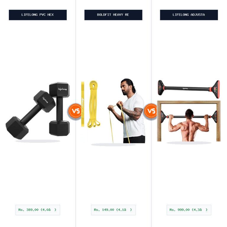 Lifelong PVC Hex Dumbbells Black Color for vs Boldfit Heavy Resistance Band for Workout & Split-Wise Head-to-Head Comparison
