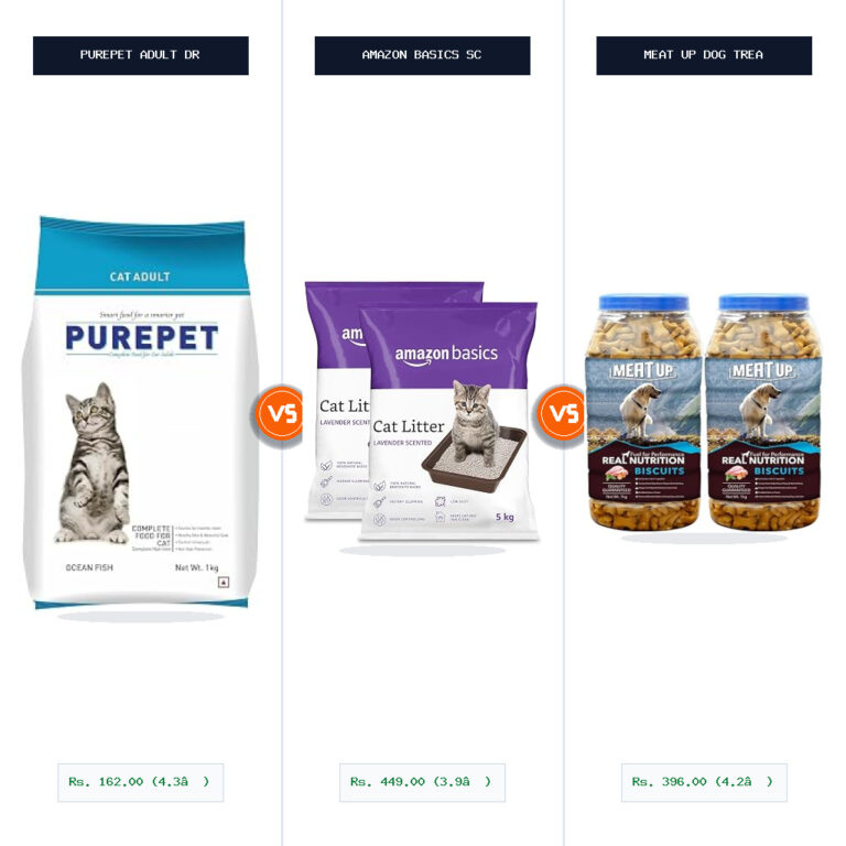 Purepet Adult Dry Cat Food vs Amazon Basics Scoopable Smart White Bentonite Scented Split-Wise Head-to-Head Comparison