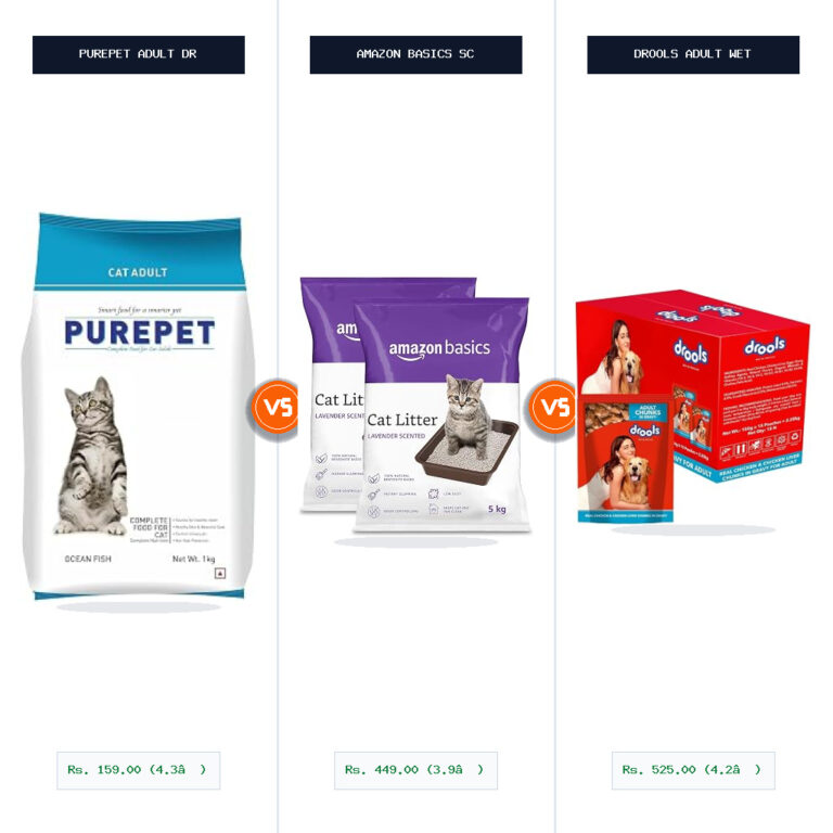 Purepet Adult Dry Cat Food vs Amazon Basics Scoopable Smart White Bentonite Scented Split-Wise Head-to-Head Comparison