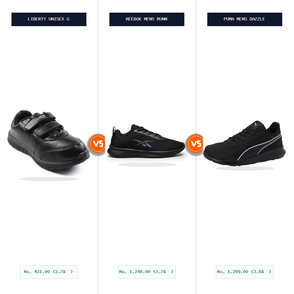 Liberty Unisex Gola-schv School Uniform Shoe vs Reebok Mens Running Shoes Split-Wise Head-to-Head Comparison