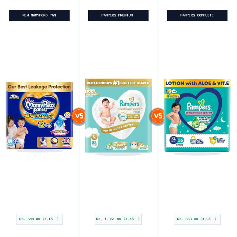 New Mamypoko Pants Premium All Night Absorb vs Pampers Premium Care Pant Style Baby Diapers Split-Wise Head-to-Head Comparison