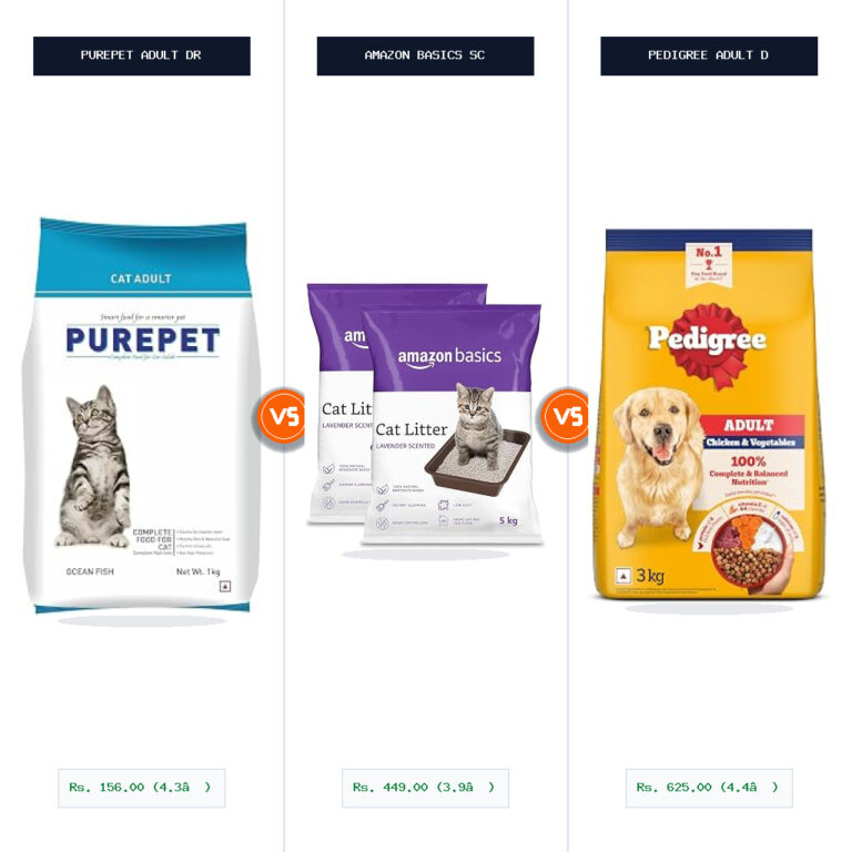 Purepet Adult Dry Cat Food vs Amazon Basics Scoopable Smart White Bentonite Scented Split-Wise Head-to-Head Comparison