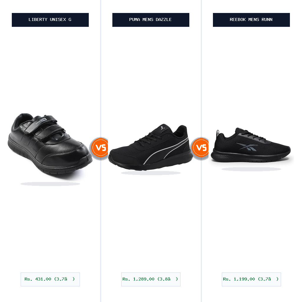 Liberty Unisex Gola-schv School Uniform Shoe vs Puma Mens Dazzler Sneaker Split-Wise Head-to-Head Comparison