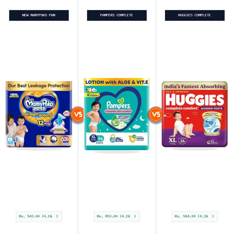 New Mamypoko Pants Premium All Night Absorb vs Pampers Complete Skin Comfort Pants Split-Wise Head-to-Head Comparison
